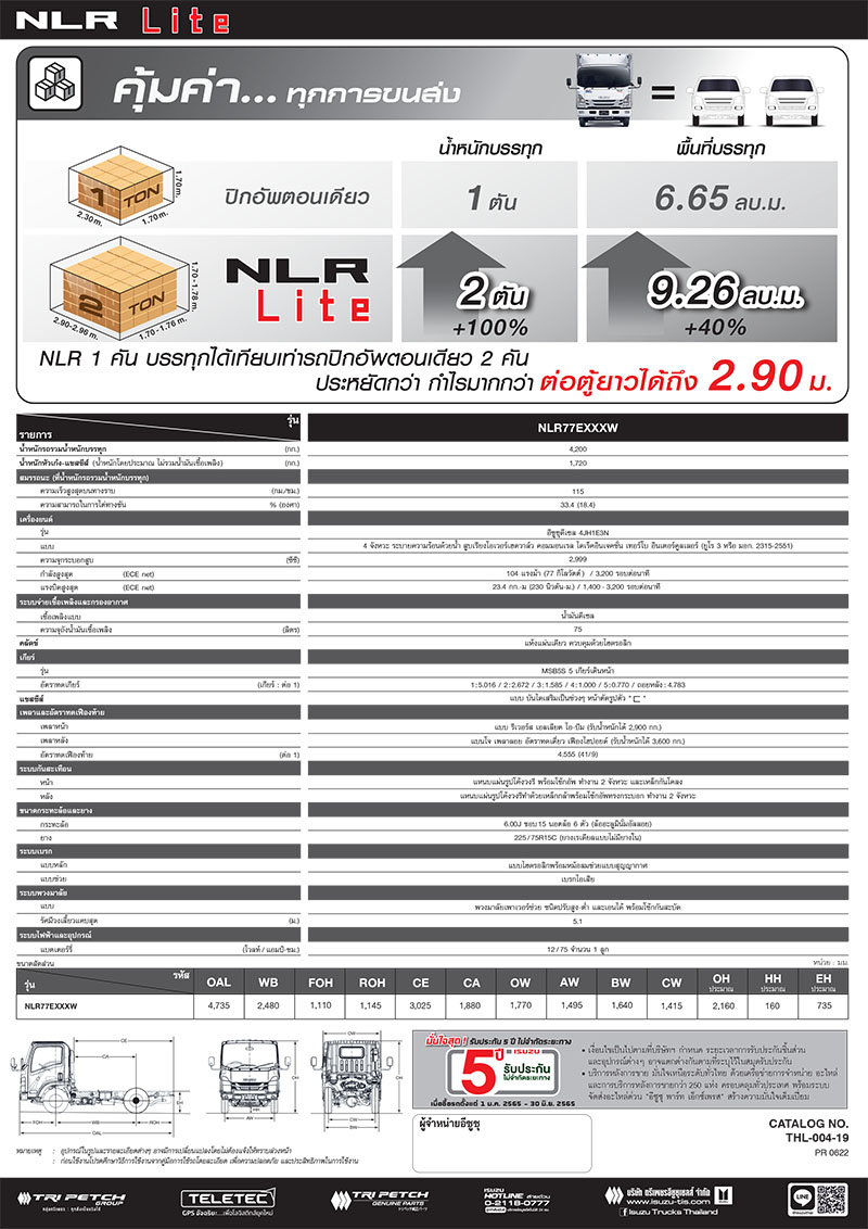 แคนตาล็อกรถบรรทุก 4 ล้อ NLR LITE