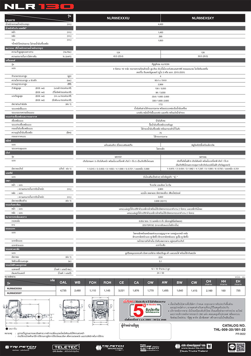 แคนตาล็อกรถบรรทุก 4 ล้อ NLR 130 แรงม้า