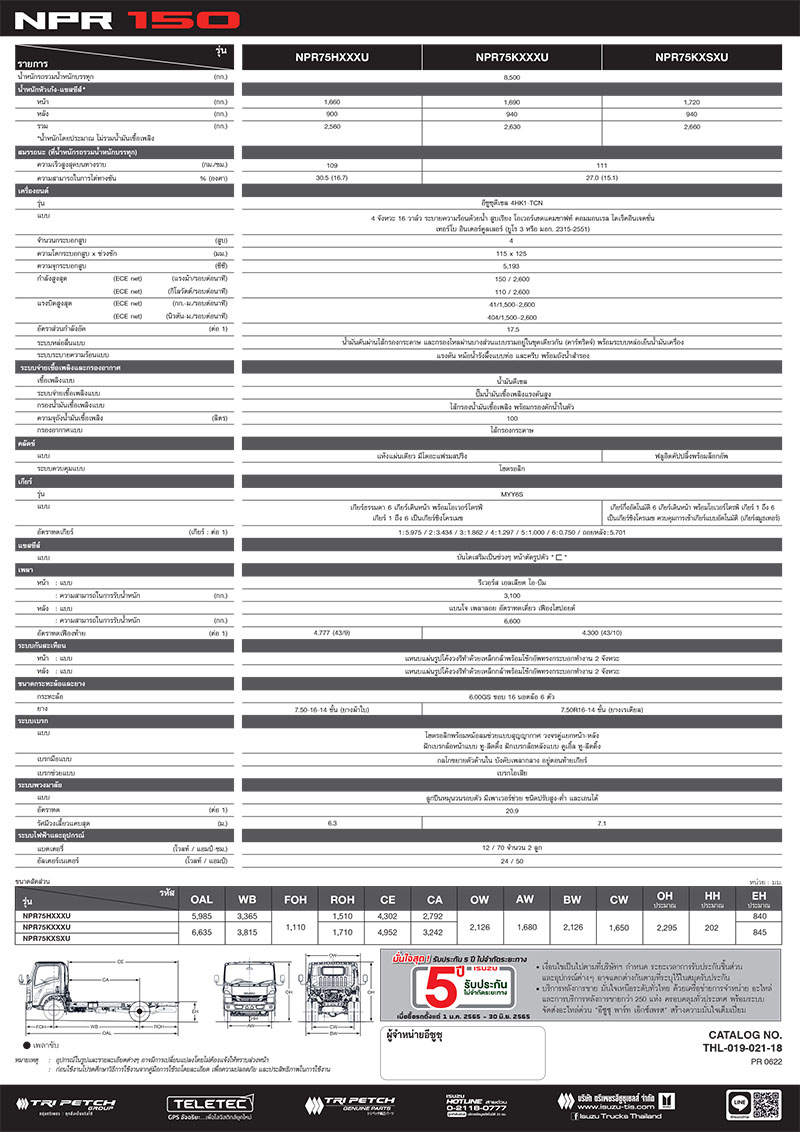 แคตตาล็อกรถบรรทุก 6 ล้อ NPR 150 แรงม้า