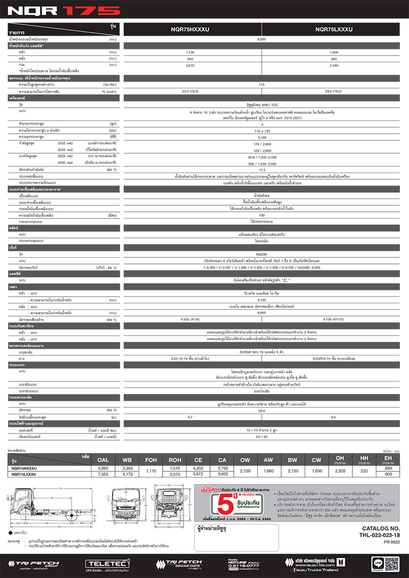 แคตตาล็อกรถบรรทุก 6 ล้อ NQR 175 แรงม้า