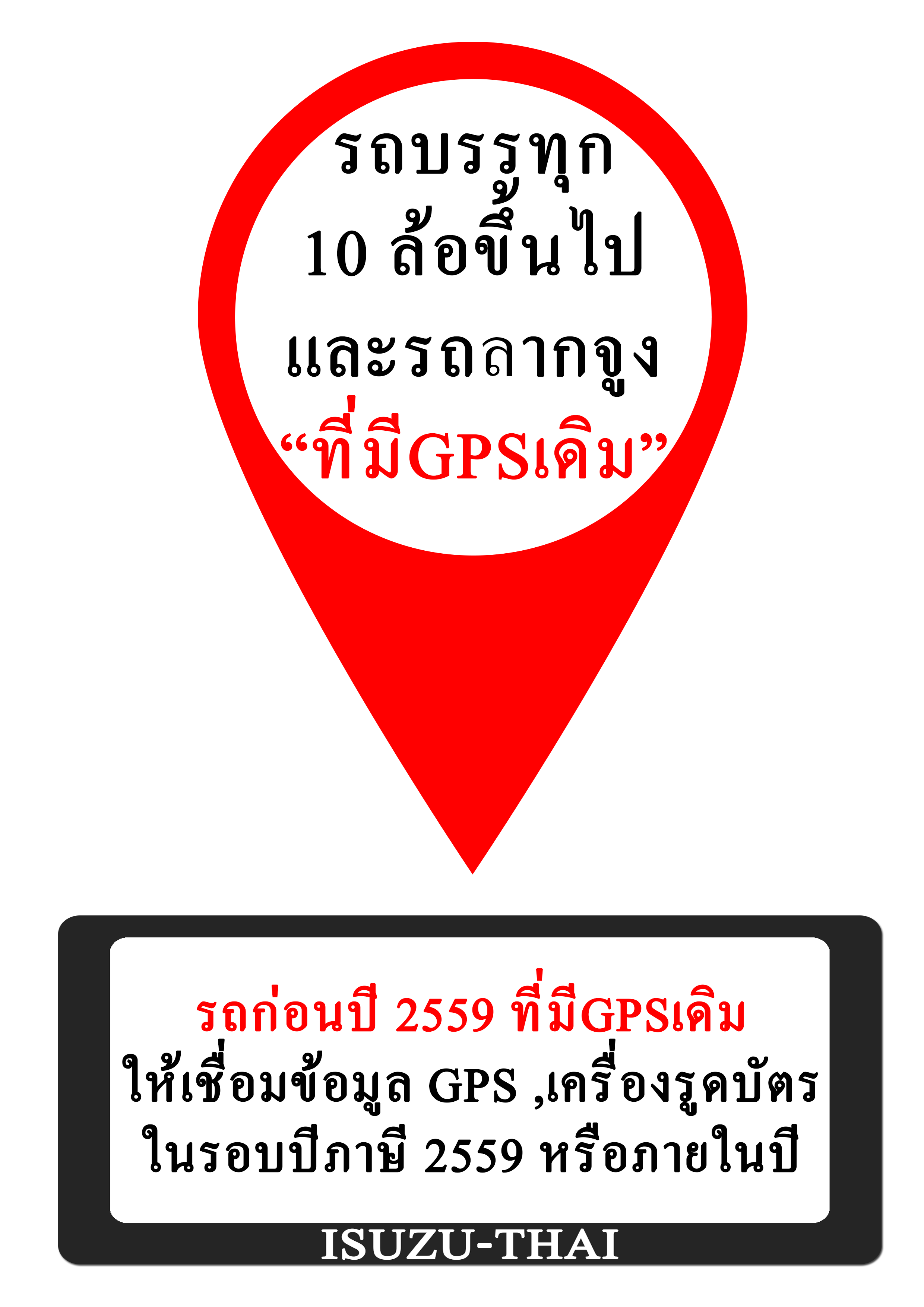 รถบรรทุก 10 ล้อขึ้นไป และรถลากจูง ที่มีGPS