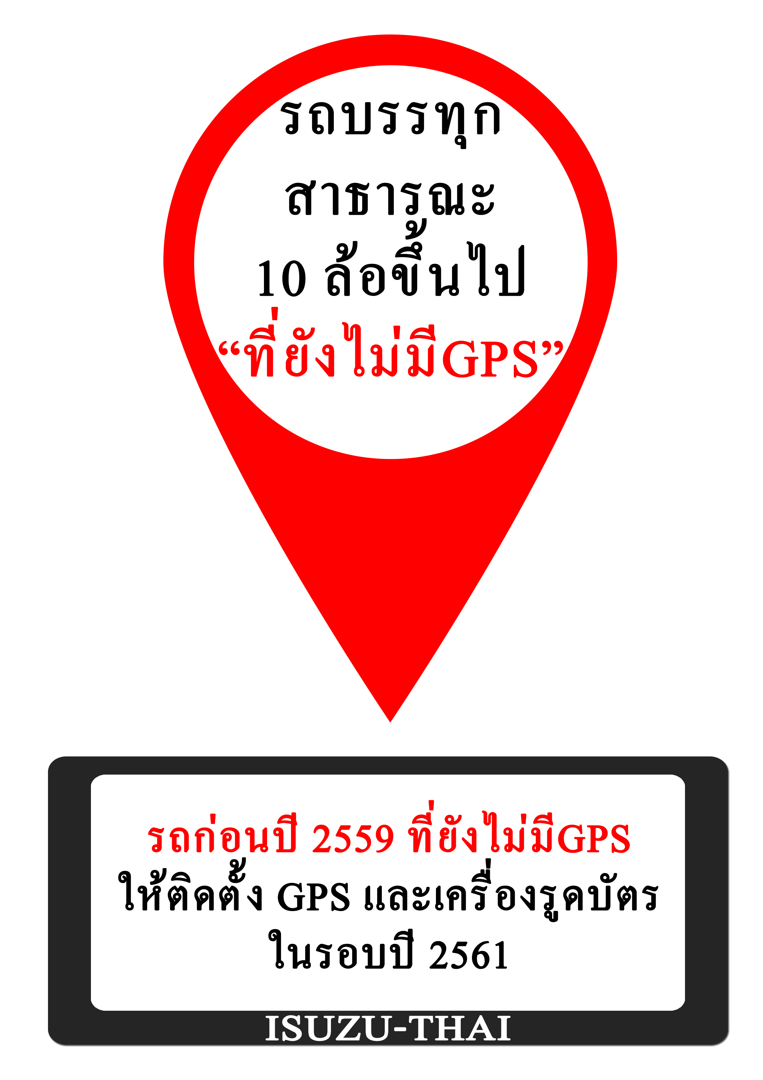 รถบรรทุกสาธารณะ 10 ล้อขึ้นไป ที่ไม่มีGPS
