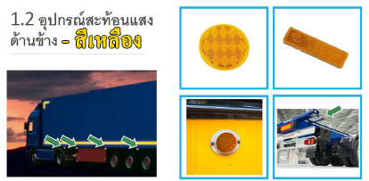 อุปกรณ์สะท้อนแสงด้านข้างรถบรรทุก