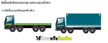 แถบสะท้อนแสงด้านข้าง
