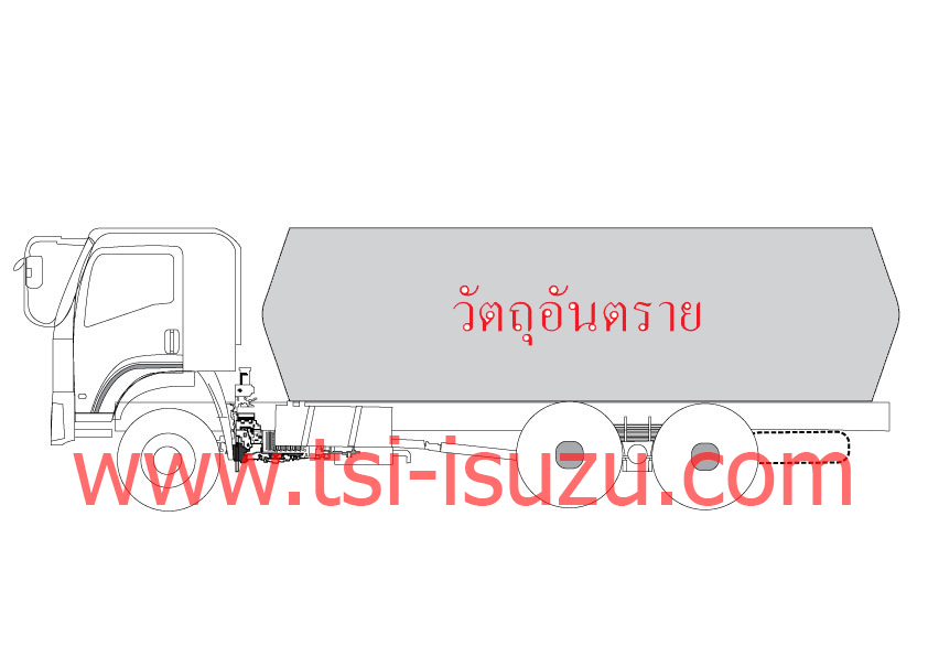 รถบรรทุกวัตถุอันตราย