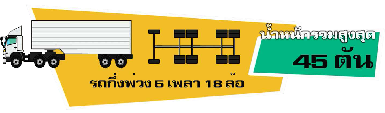 รถหัวลาก 10 ล้อ พ่วง 2 เพลา