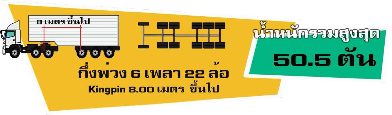รถหัวลาก 10 ล้อ พ่วง 3 เพลา ระยะคิงพิน 8 เมตรขึ้นไป