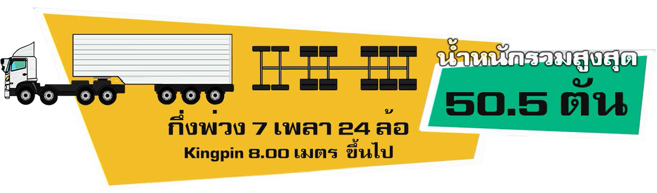 รถหัวลาก 12 ล้อ พ่วง 3 เพลา