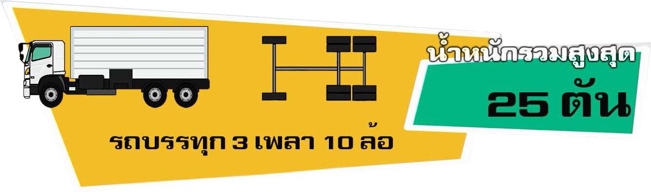 รถบรรทุก 10 ล้อ