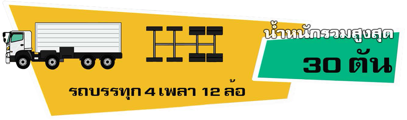 รถบรรทุก 12 ล้อ