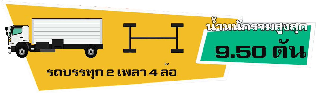 รถบรรทุก 4 ล้อ