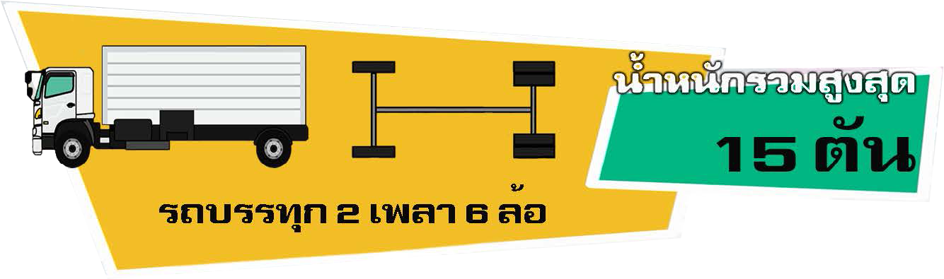 รถบรรทุก 6 ล้อ